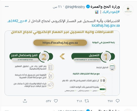 شروط الحج