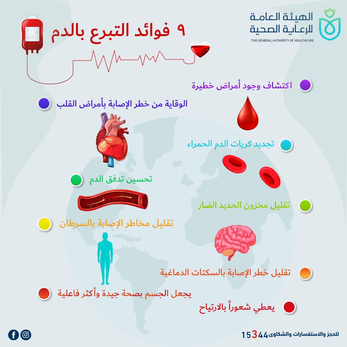 فوائد التبرع بالدم