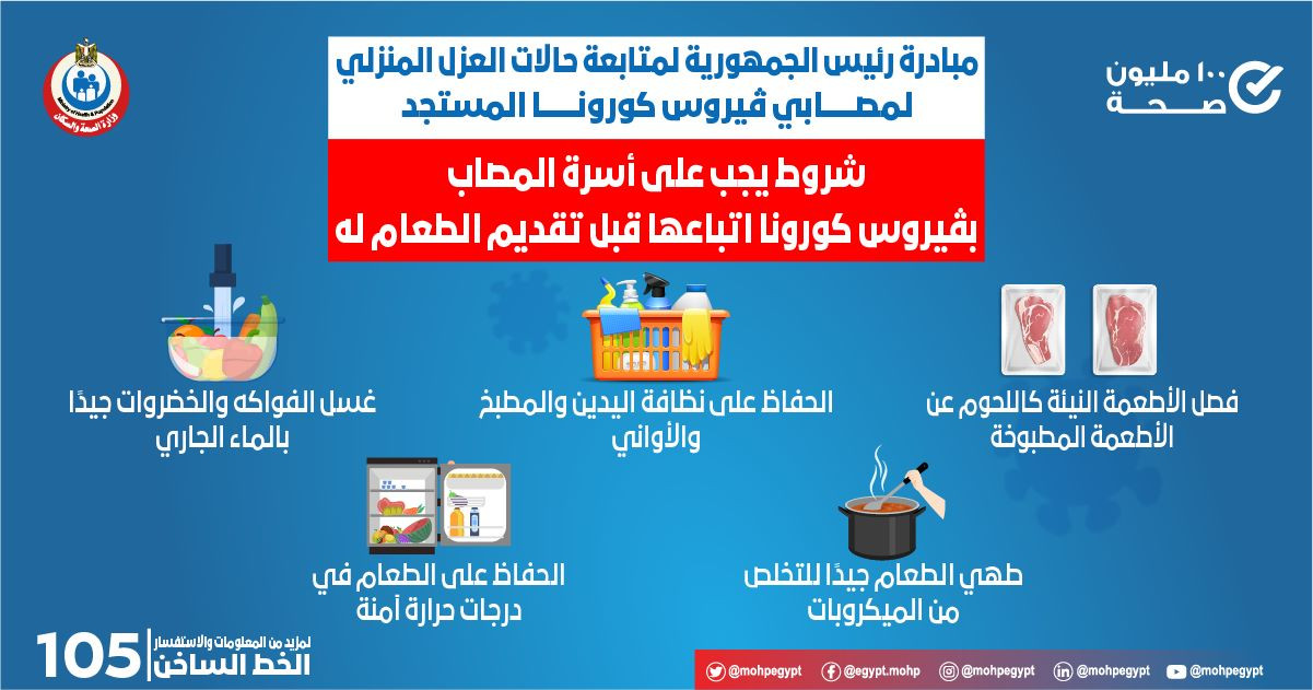 الصحة