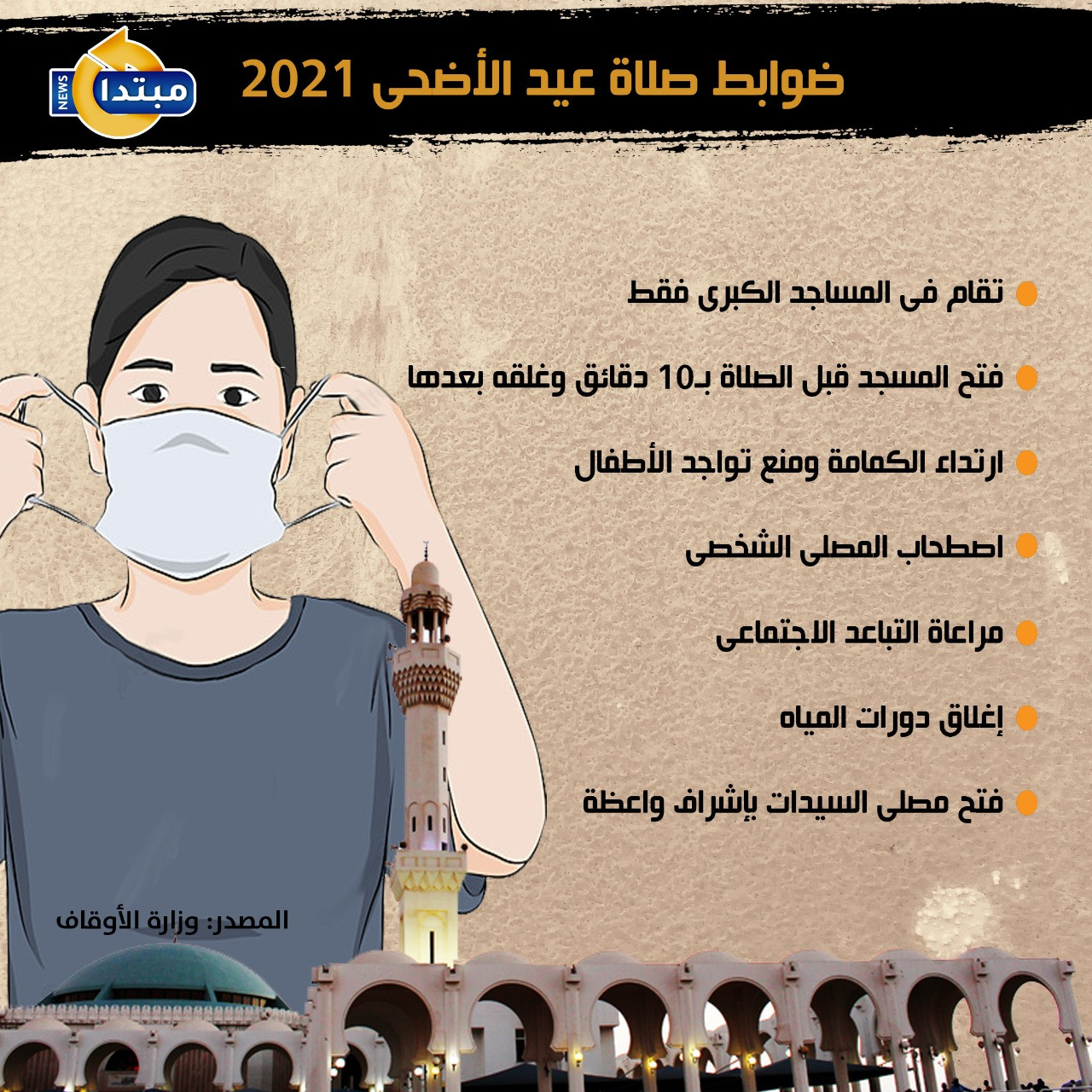 العيد الاضحى 2021