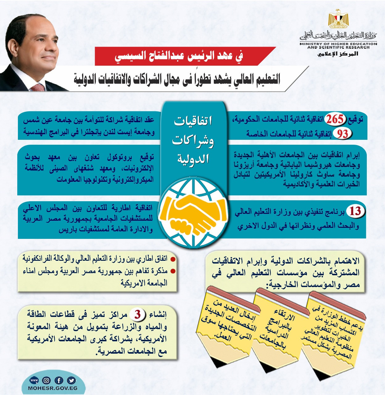 التعليم العالى