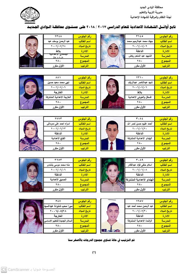 أوائل الشهادة الإعدادية بالوادى الجديد