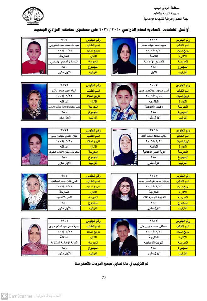 أوائل الشهادة الإعدادية بالوادى الجديد