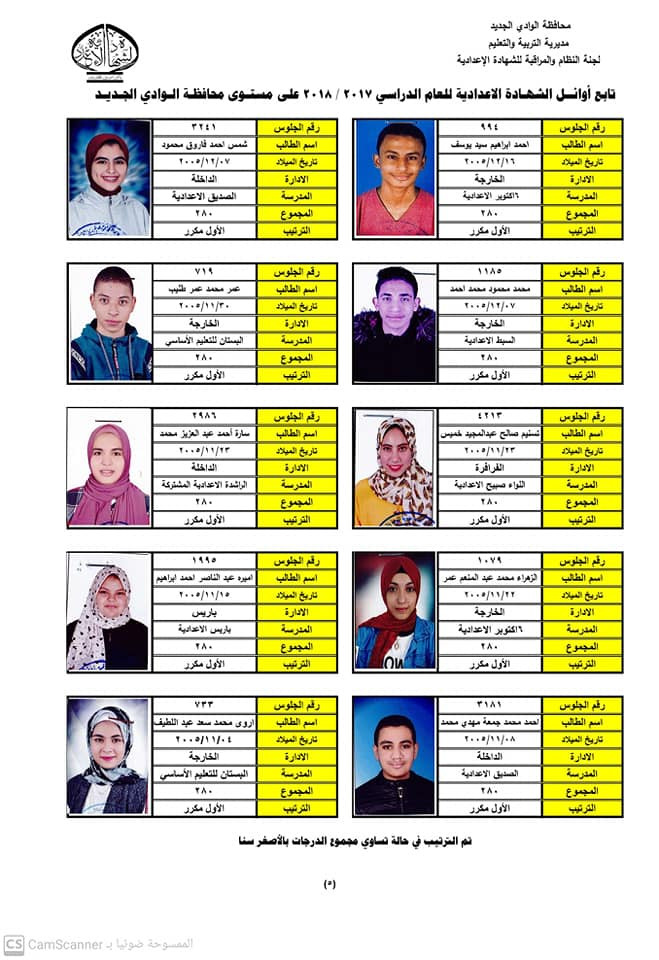 أوائل الشهادة الإعدادية بالوادى الجديد