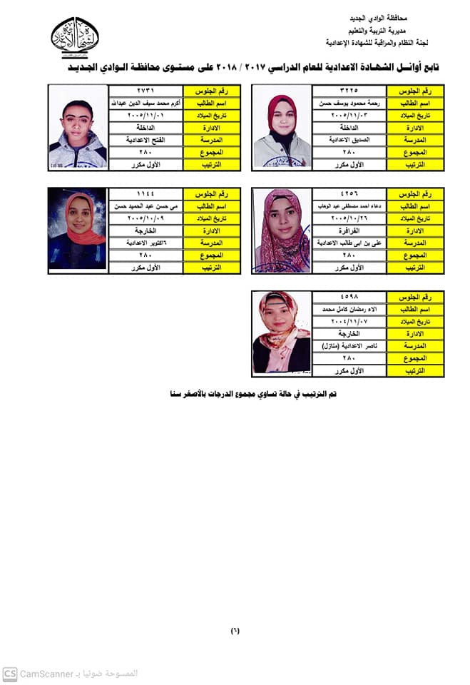 أوائل الشهادة الإعدادية بالوادى الجديد