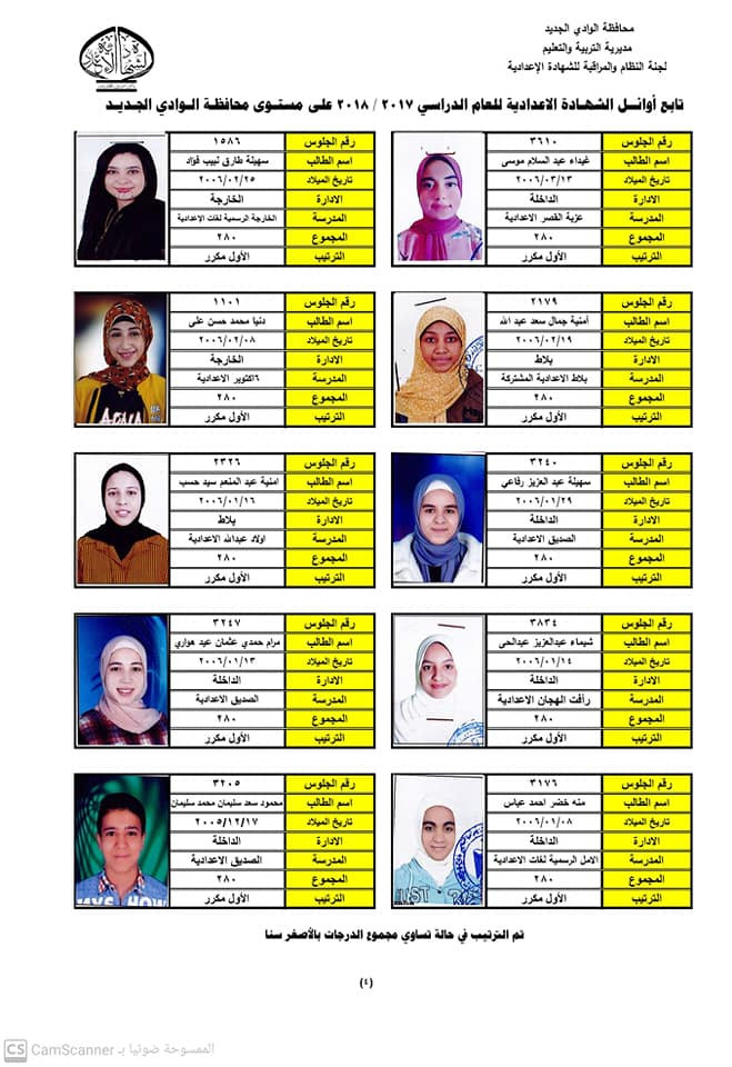 أوائل الشهادة الإعدادية بالوادى الجديد