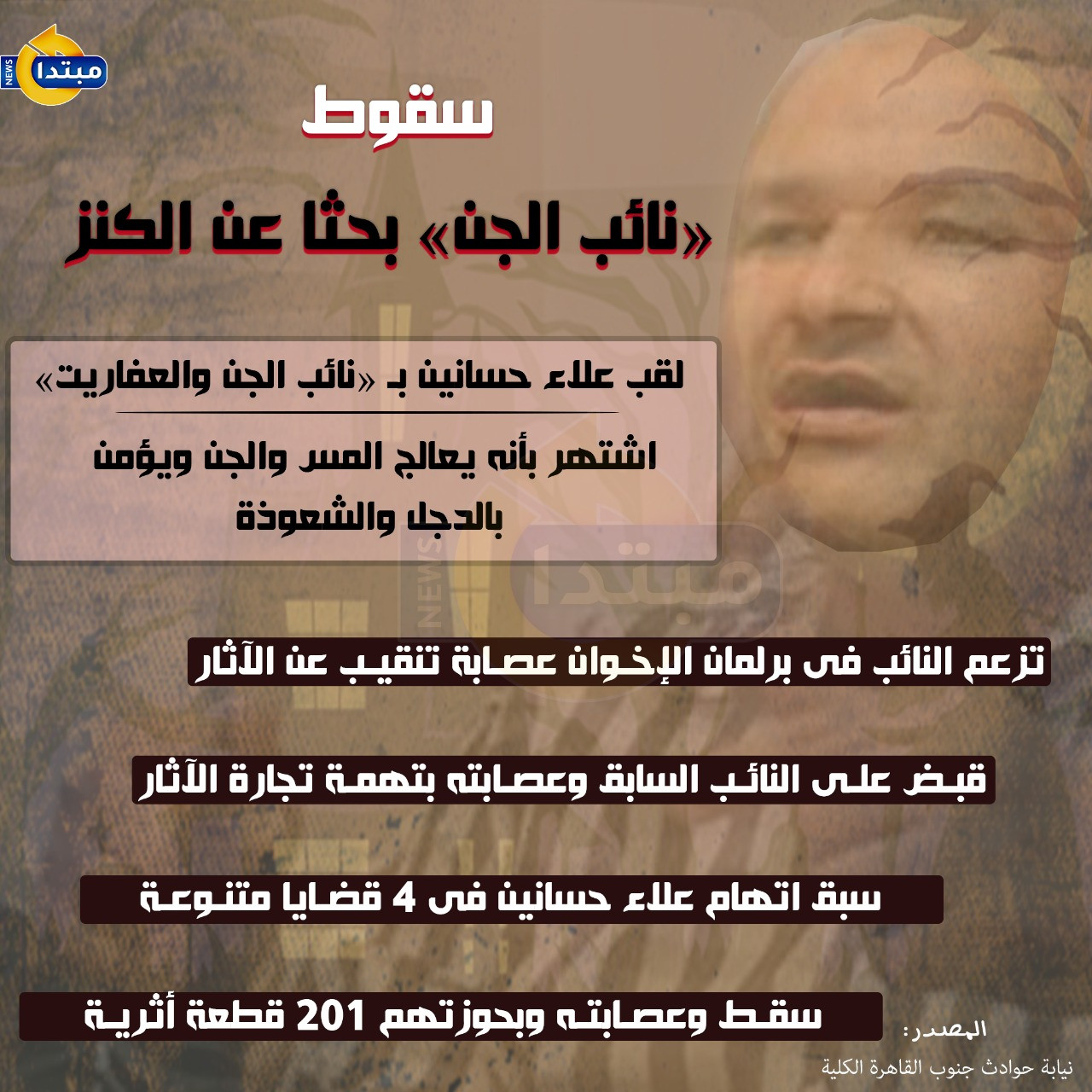 علاء حسانين