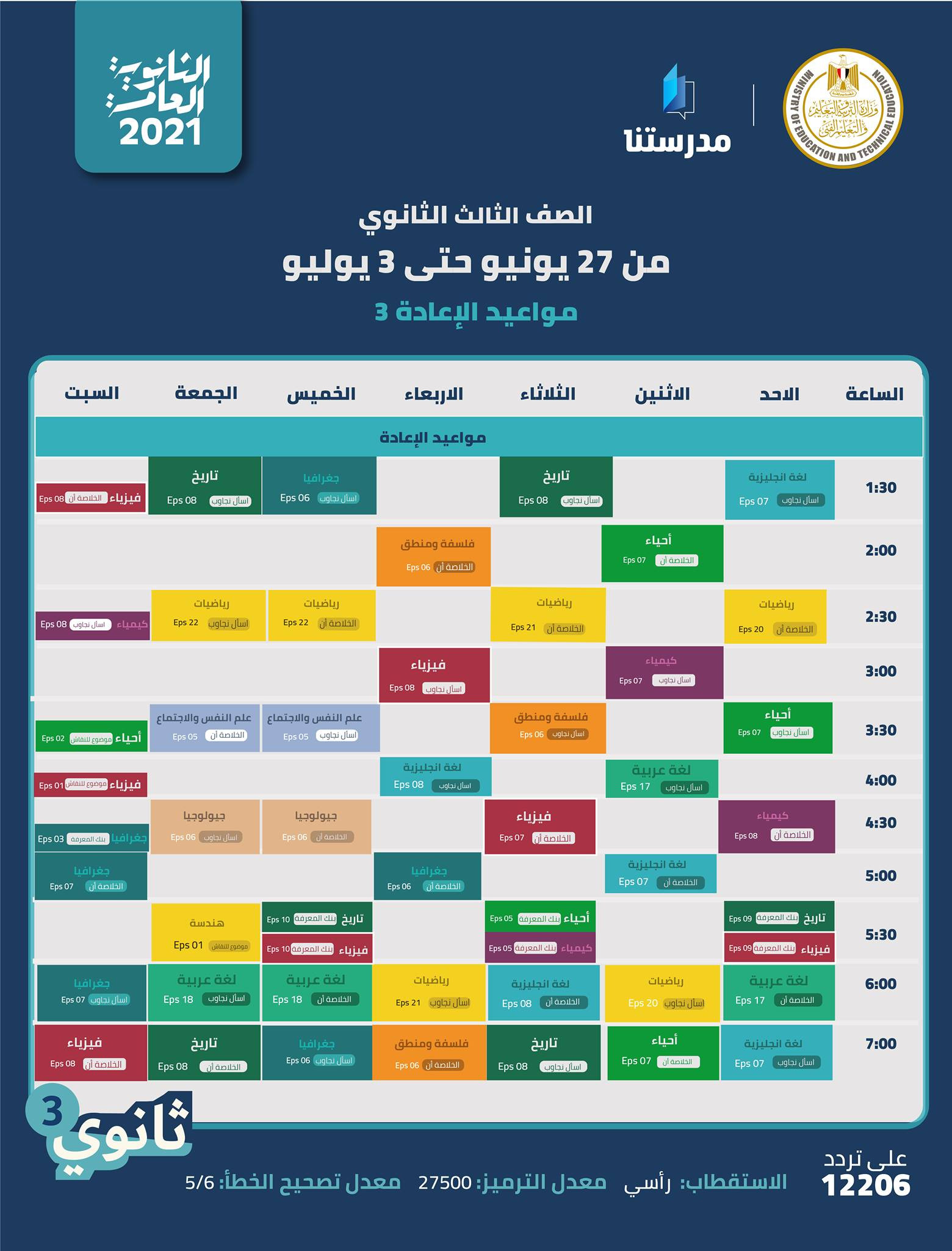 جدول المراجعات