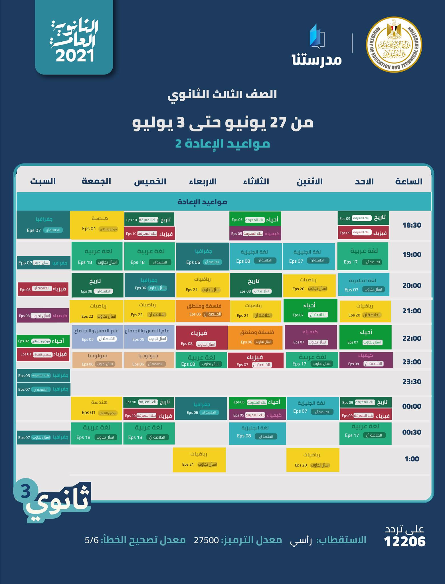 جدول المراجعات