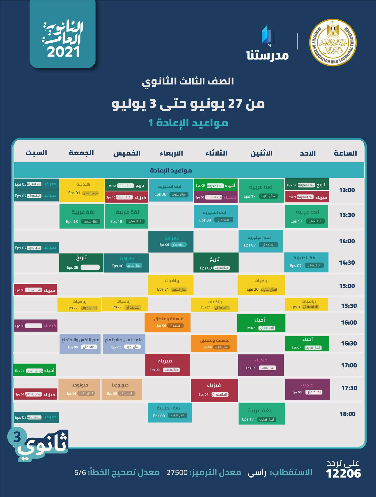 جدول المراجعات