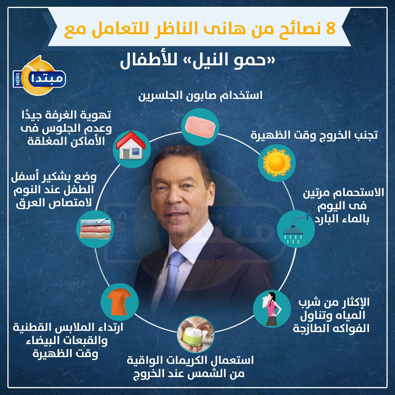 هانى الناظر
