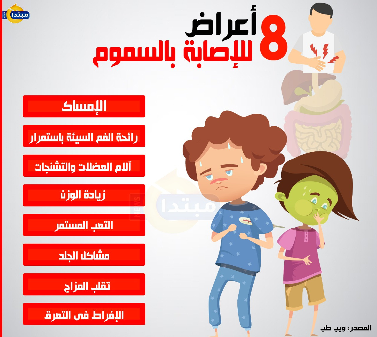 8 أعراض للإصابة بالسموم
