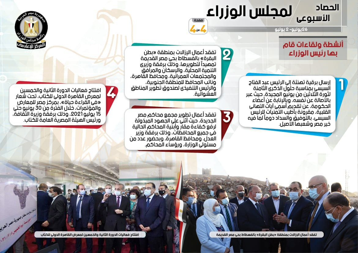 الحصاد الأسبوعى لمجلس الوزراء