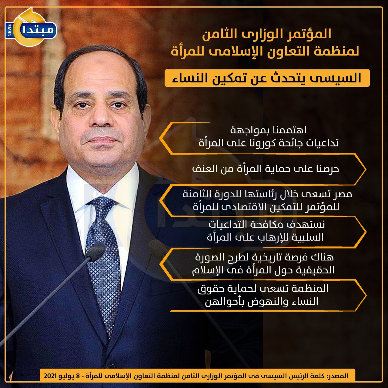 السيسى يتحدث عن تمكين النساء