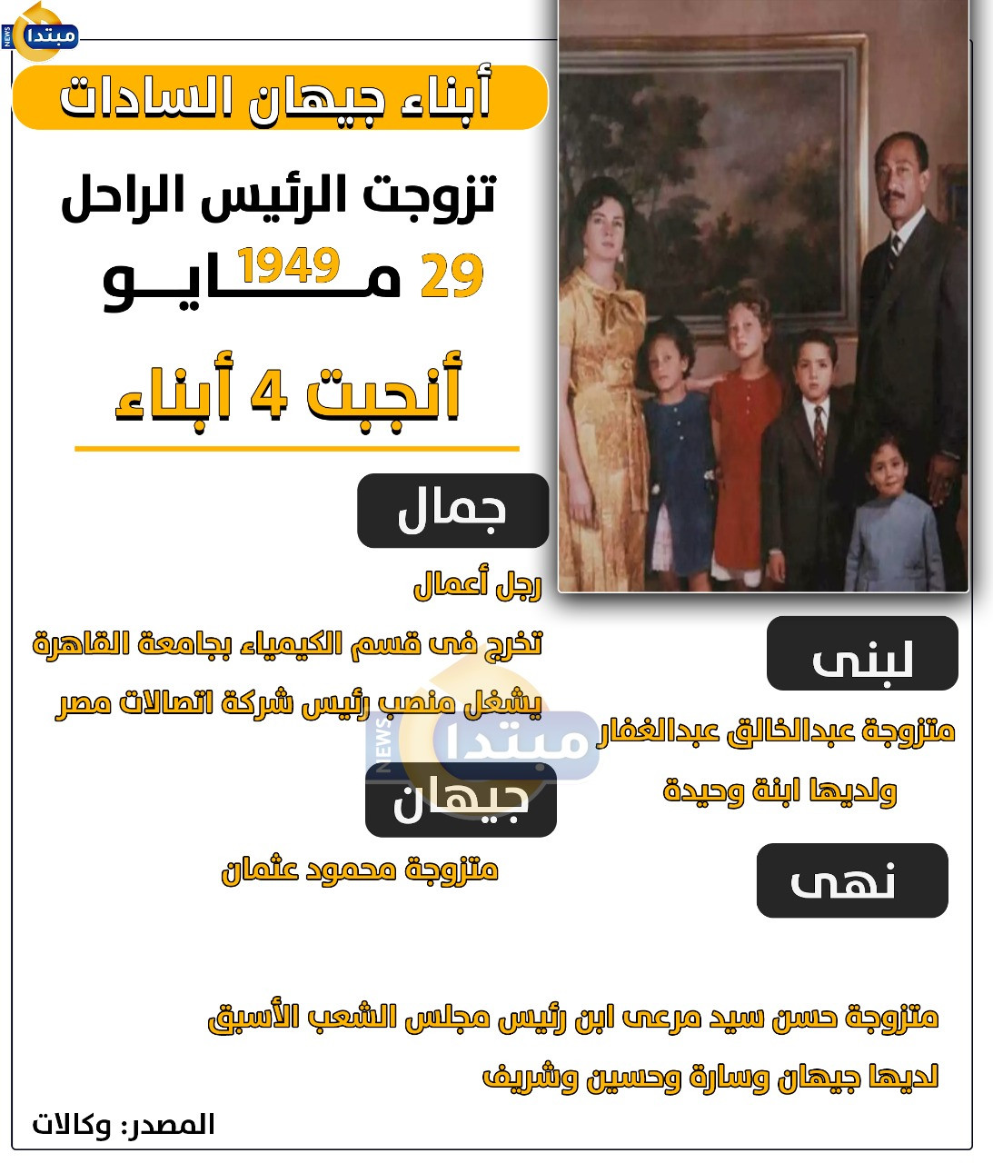 إنفوجراف جيهان السادات