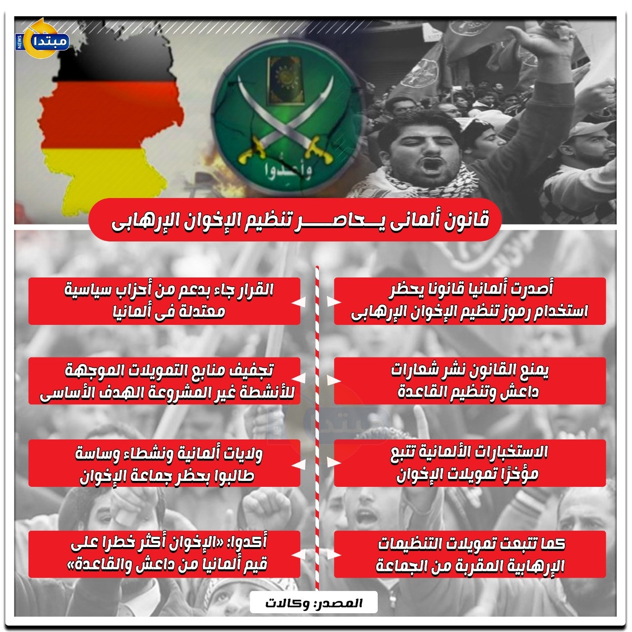 إنفوجراف قانون يحظر شعارات الإخوان فى ألمانيا
