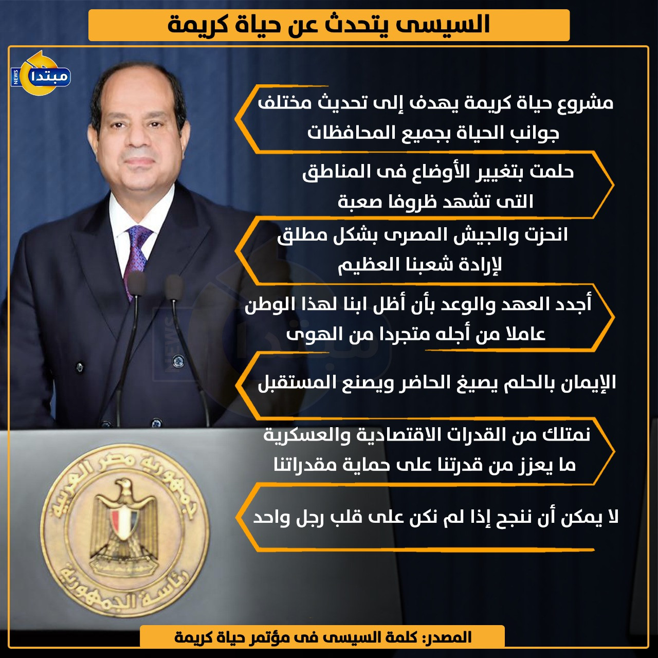 إنفوجراف.. السيسى يتحدث عن حياة كريمة