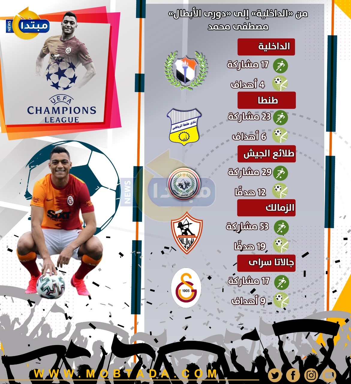 مصطفى محمد