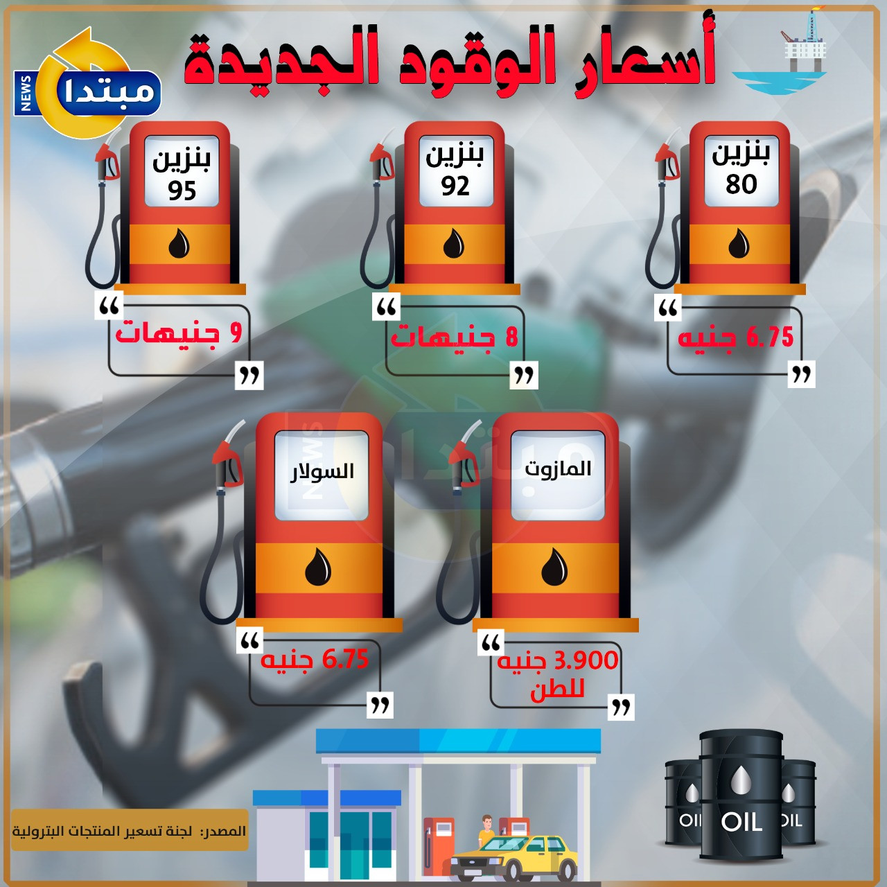 أسعار الوقود الجديدة