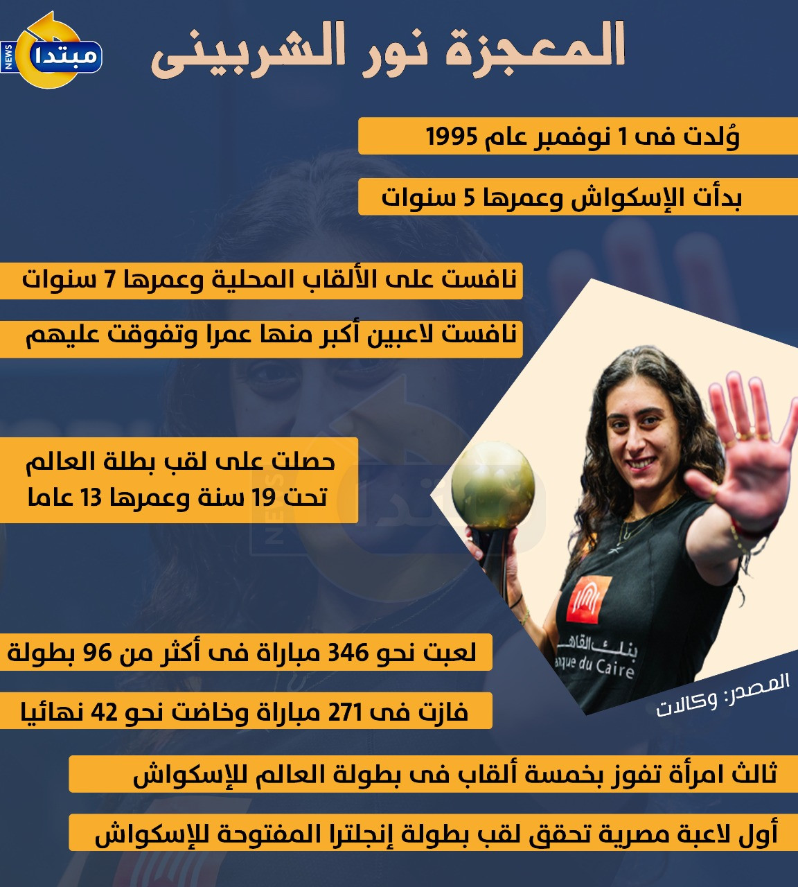 نور الشربينى