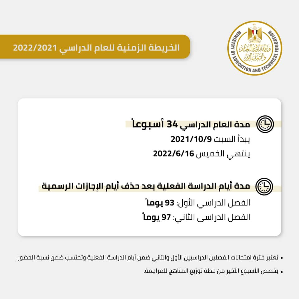 الخريطة الزمنية للعام الدراسى