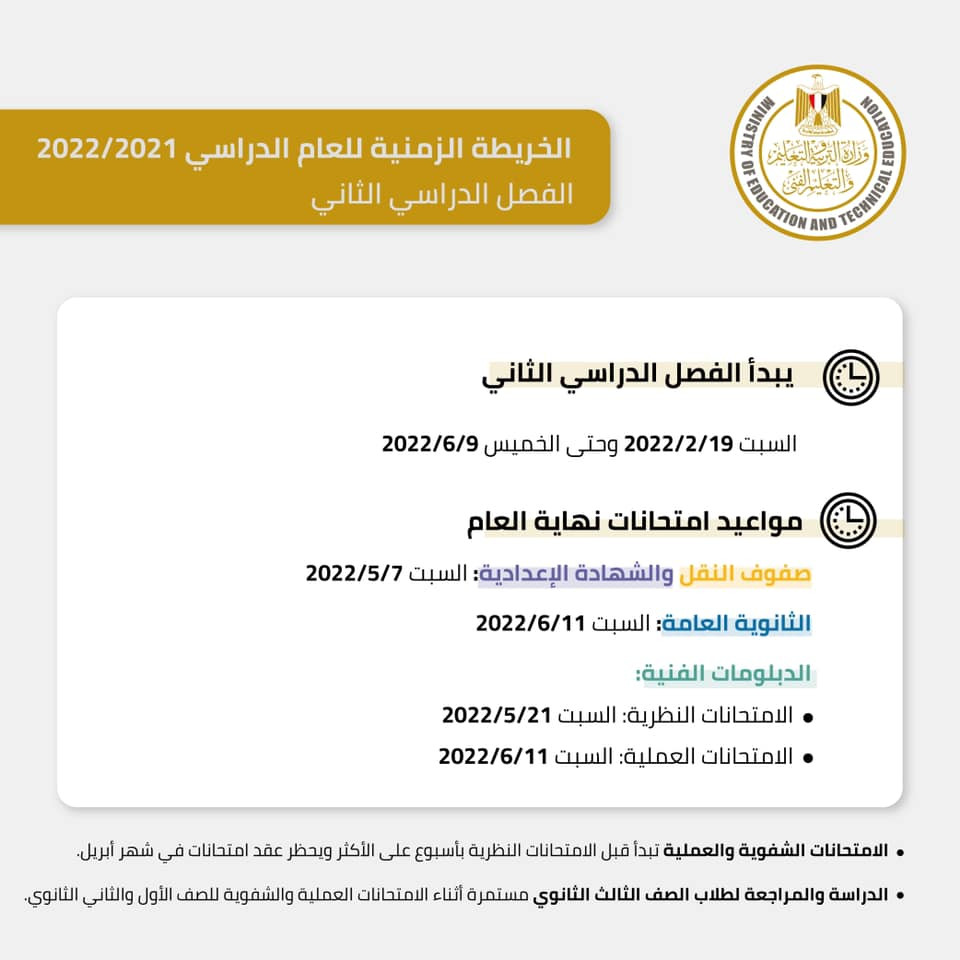 الخريطة الزمنية للعام الدراسى