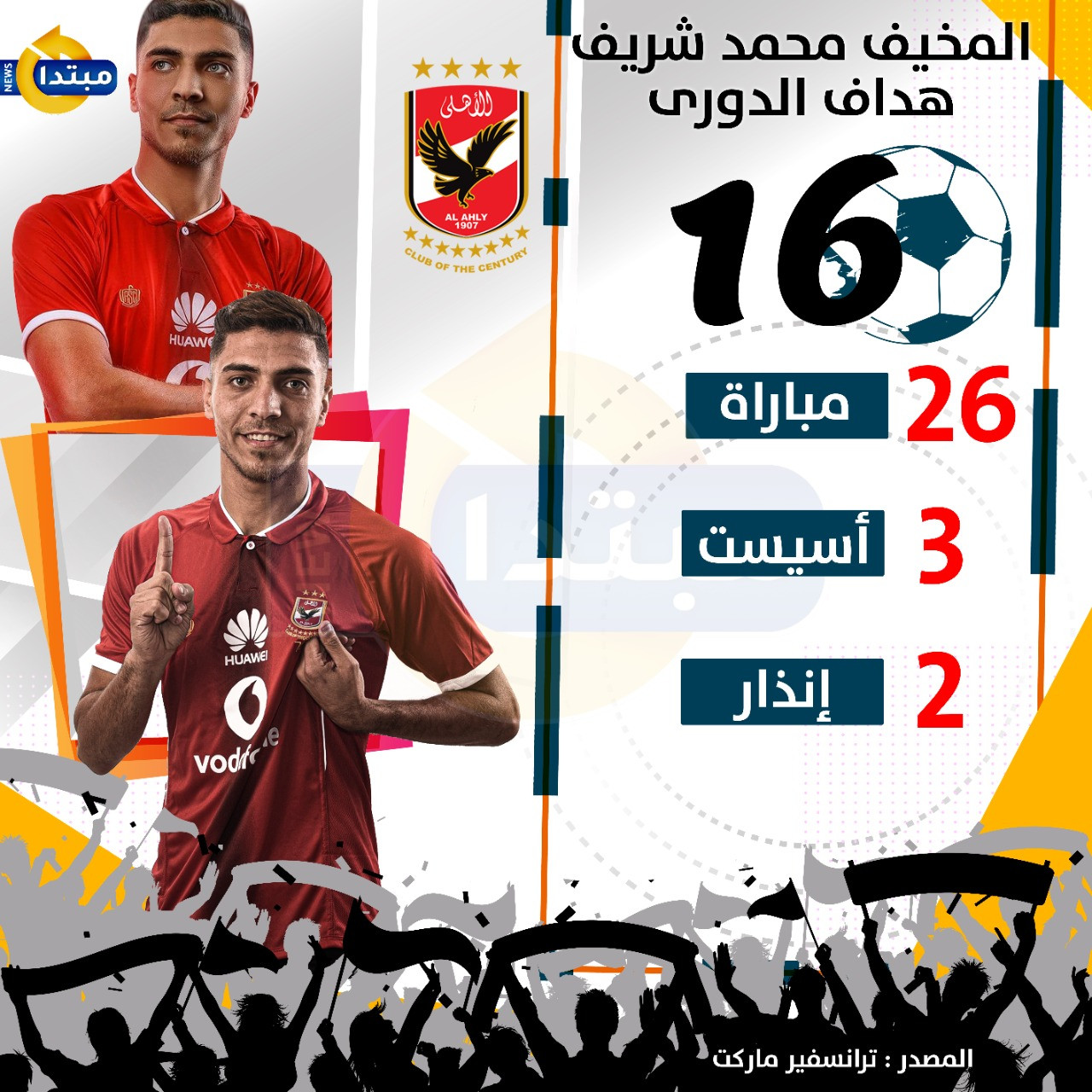 إنفوجراف