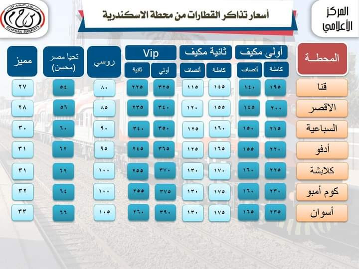 أسعار التذاكر