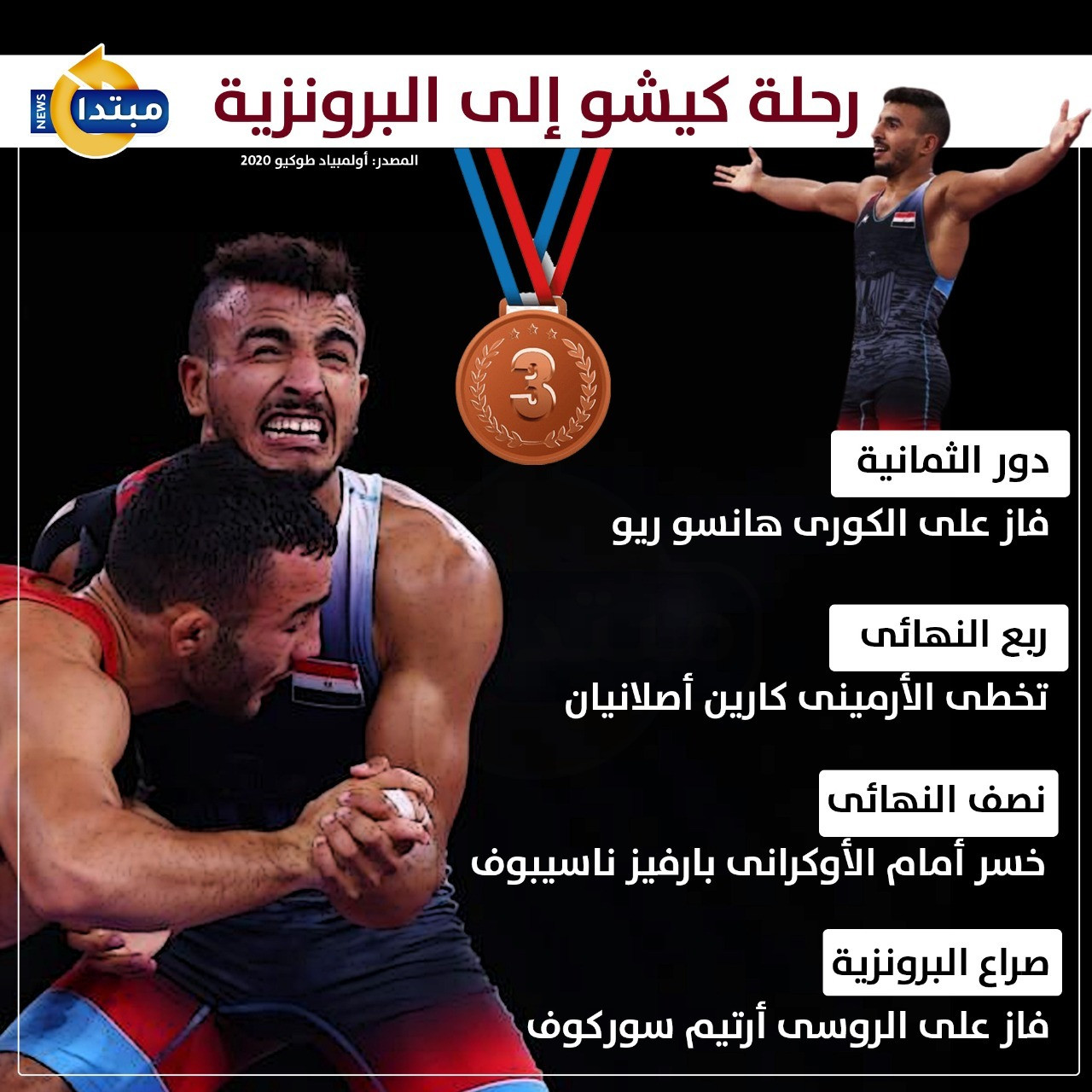 كيشو