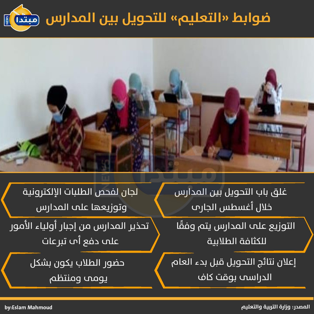 إنفوجراف