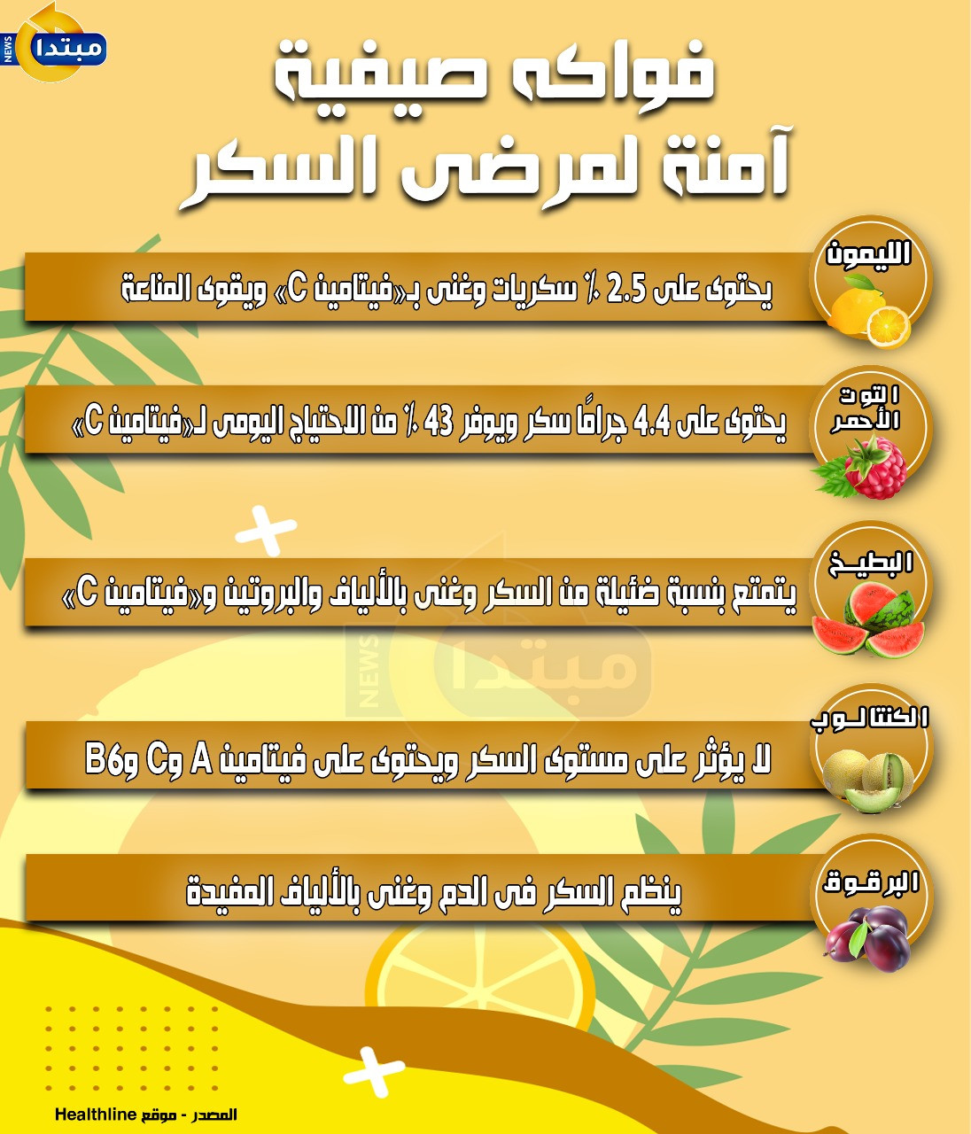 الفاكهة
