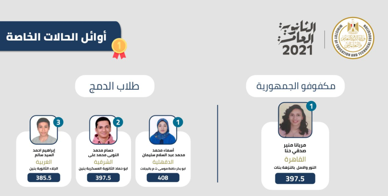 أوائل الثانوية