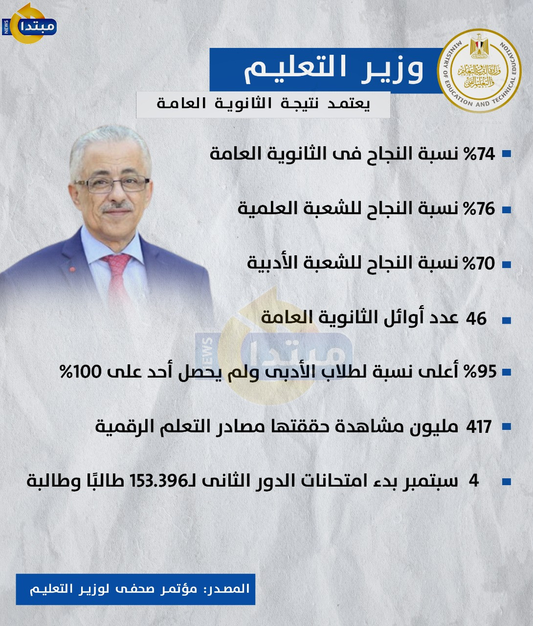 التعليم