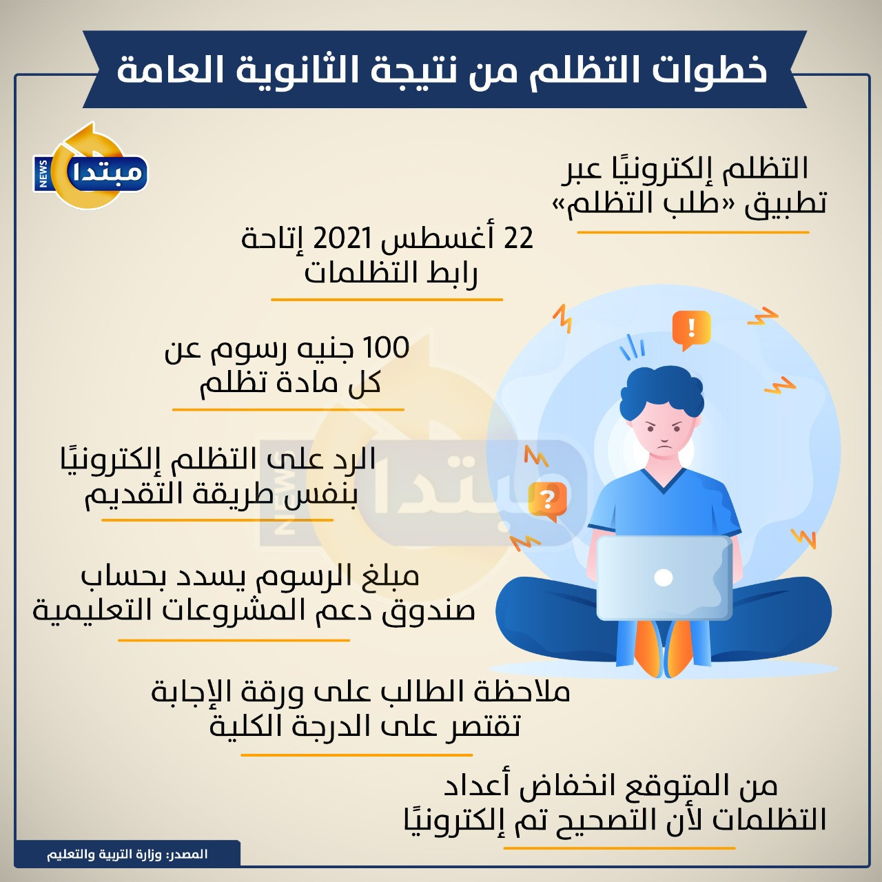 التظلم من نتيجة الثانوية العامة