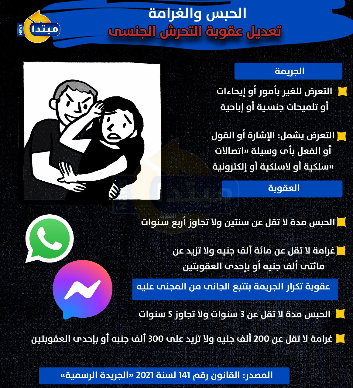 تعديل عقوبة التحرش فى القانون المصرى