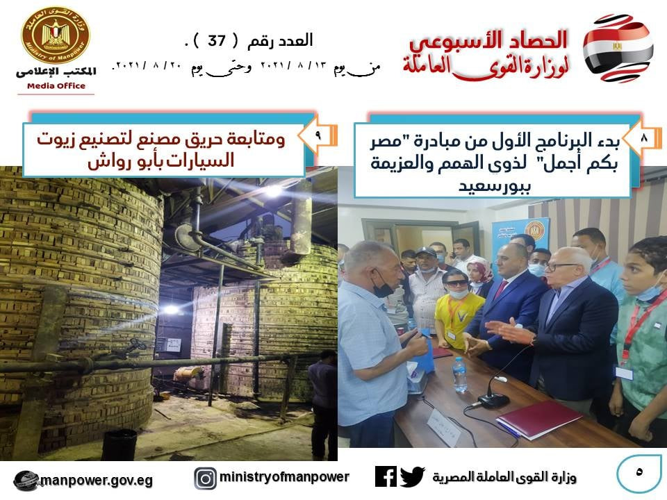 الحصاد الأسبوعى لوزارة القوى العاملة