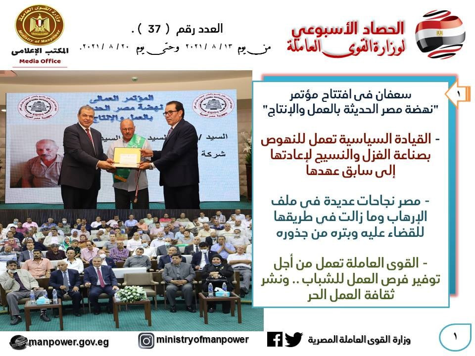 الحصاد الأسبوعى لوزارة القوى العاملة