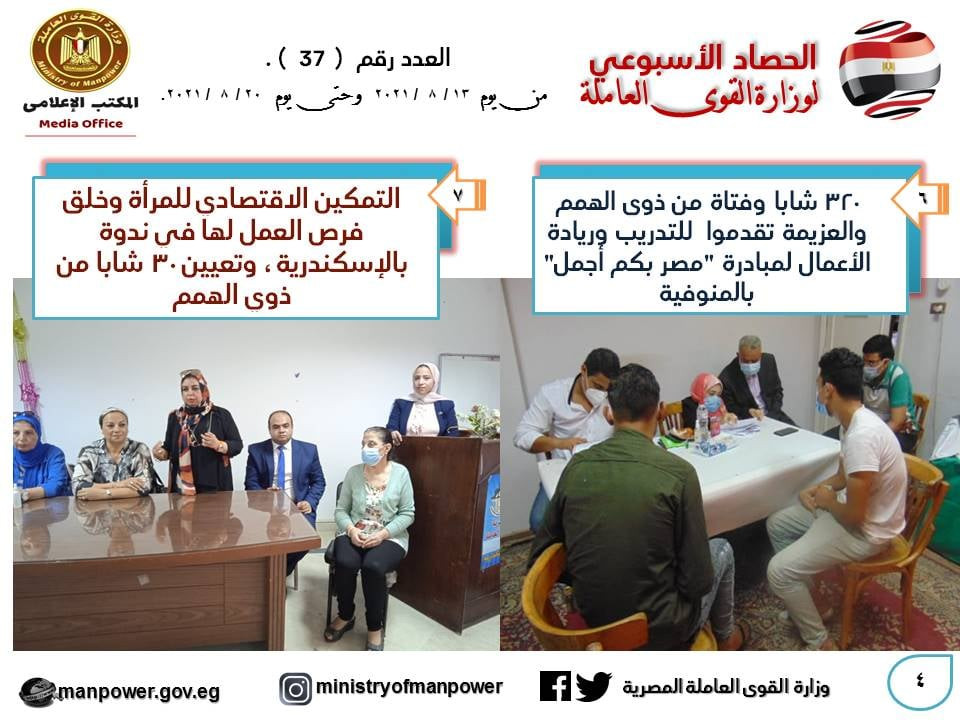 الحصاد الأسبوعى لوزارة القوى العاملة