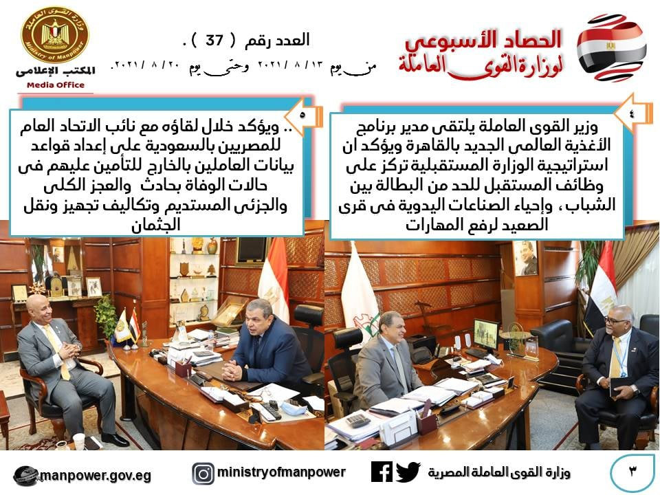 الحصاد الأسبوعى لوزارة القوى العاملة