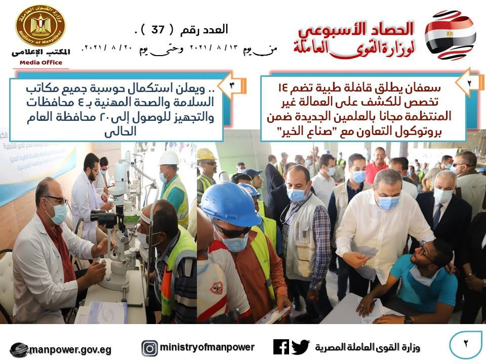 الحصاد الأسبوعى لوزارة القوى العاملة