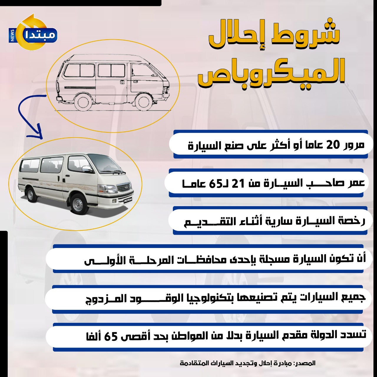 إحلال الميكروباص