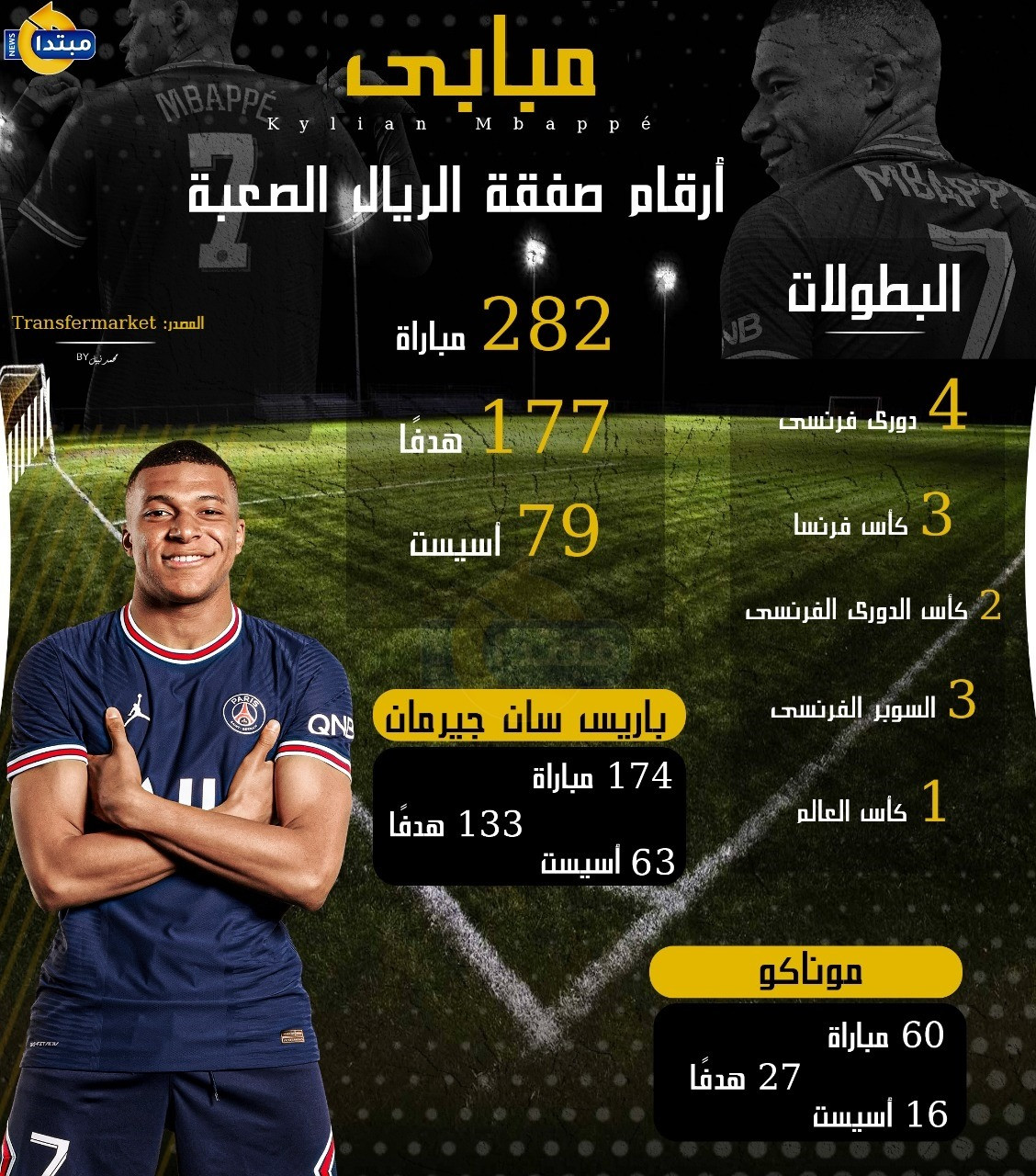 مبابي
