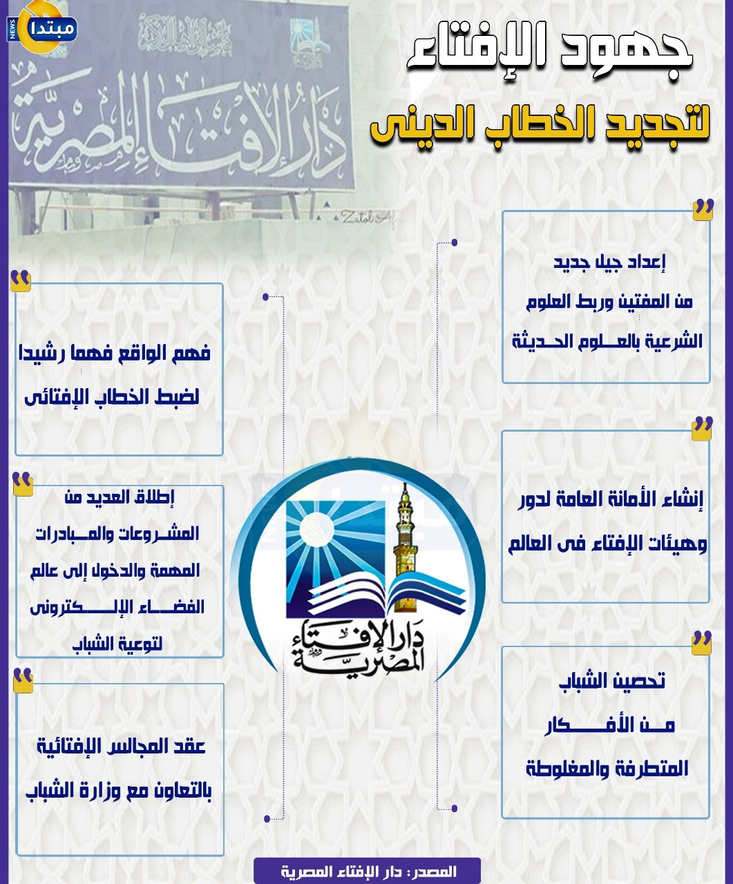 دار الإفتاء