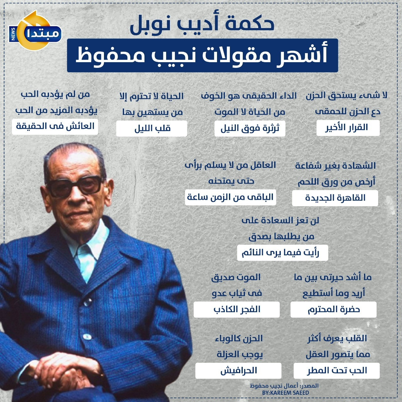 أشهر مقولات نجيب محفوظ