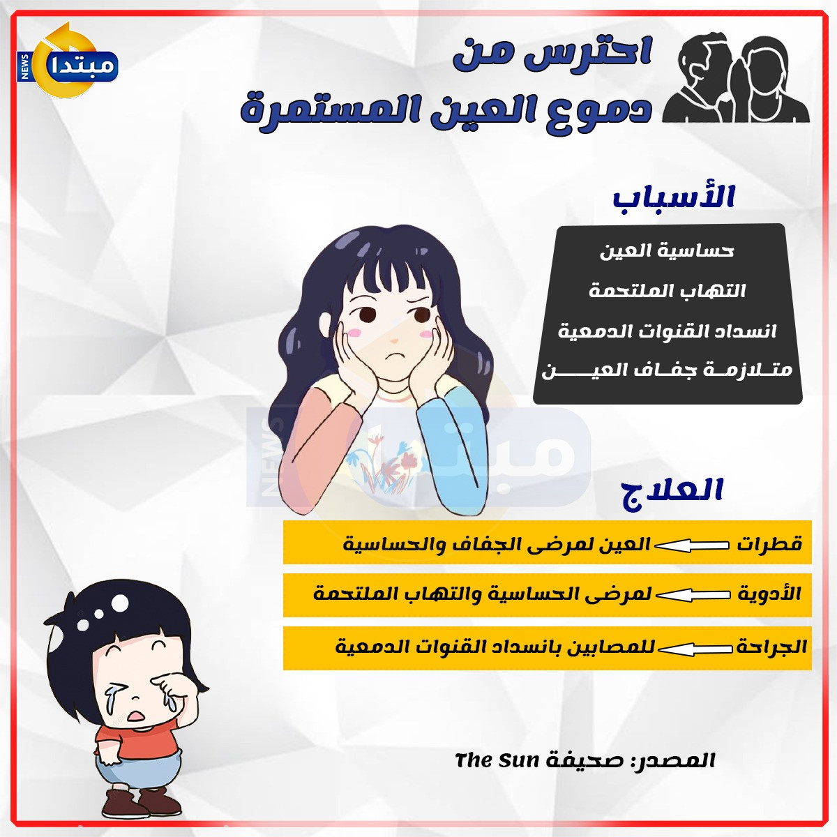 العيون الدامعة