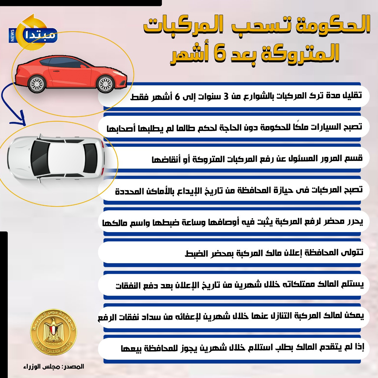 المركبات المتهالكة