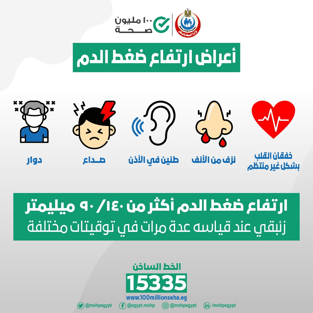 ارتفاع الضغط