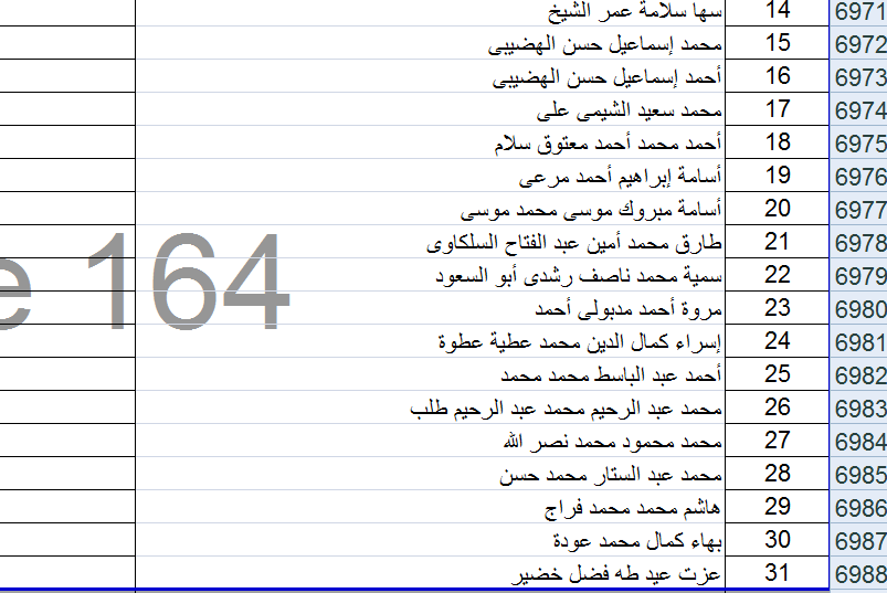 وحدة غسل الأموال تضيف 45 إرهابيا لقائمتها