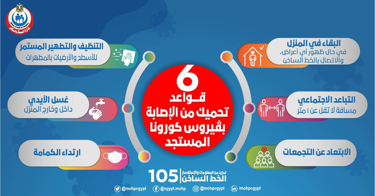 الصحة