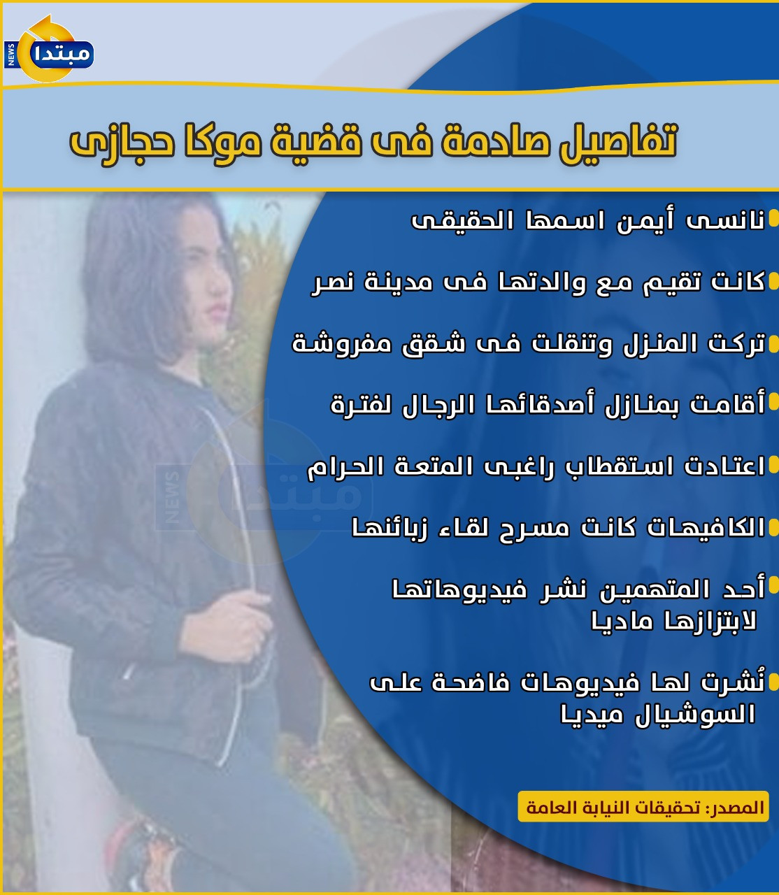 إنفوجراف.. تفاصيل صادمة فى قضية موكا حجازى